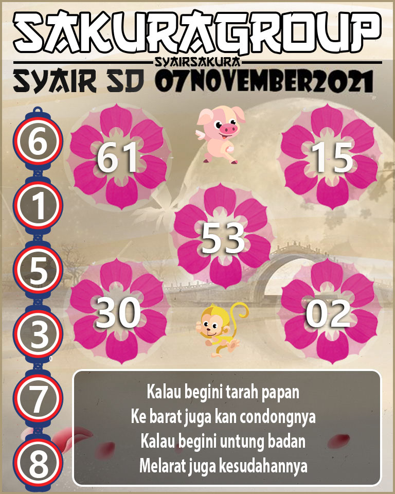 SYAIR TOGEL SYDNEY