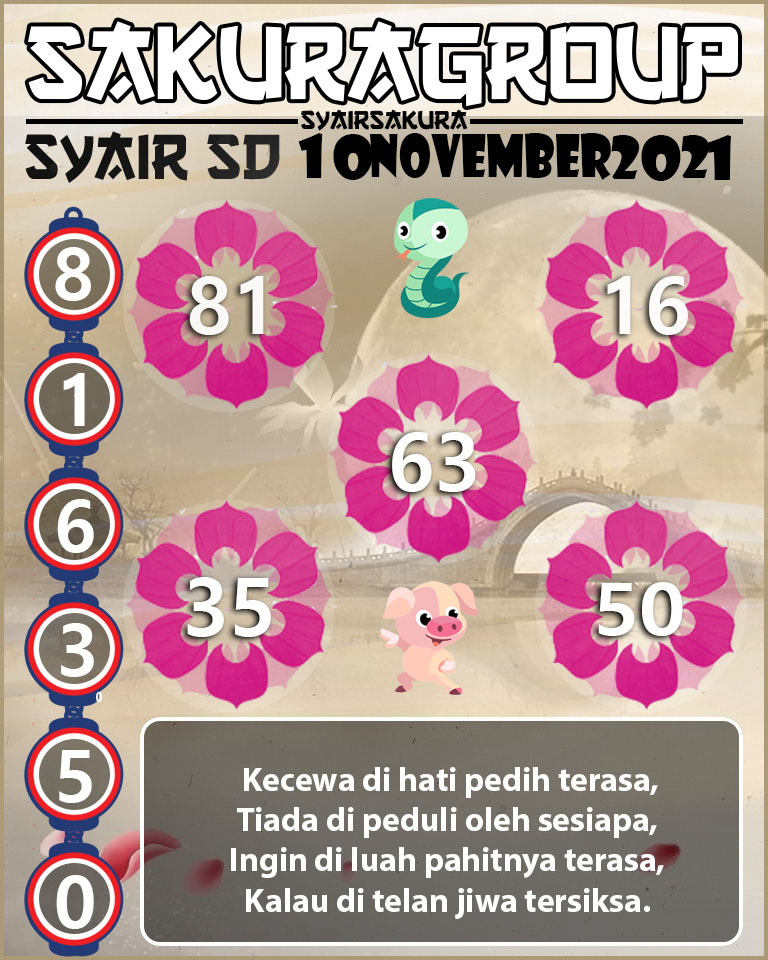 SYAIR TOGEL SYDNEY