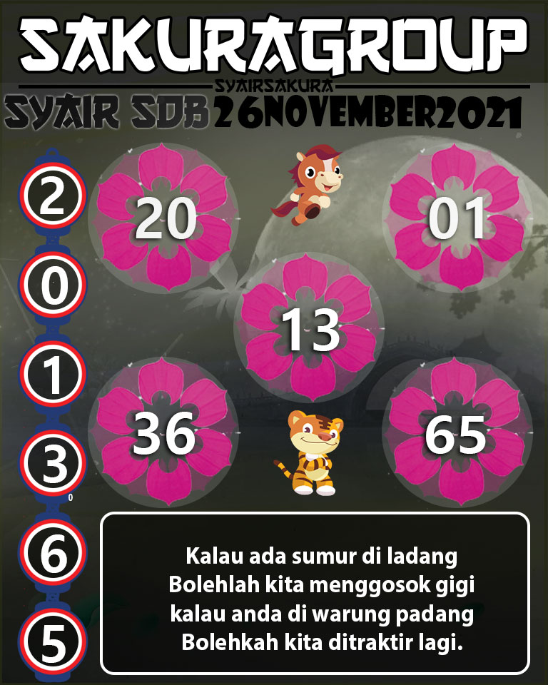 SYAIR TOGEL SYDNEYBALLS