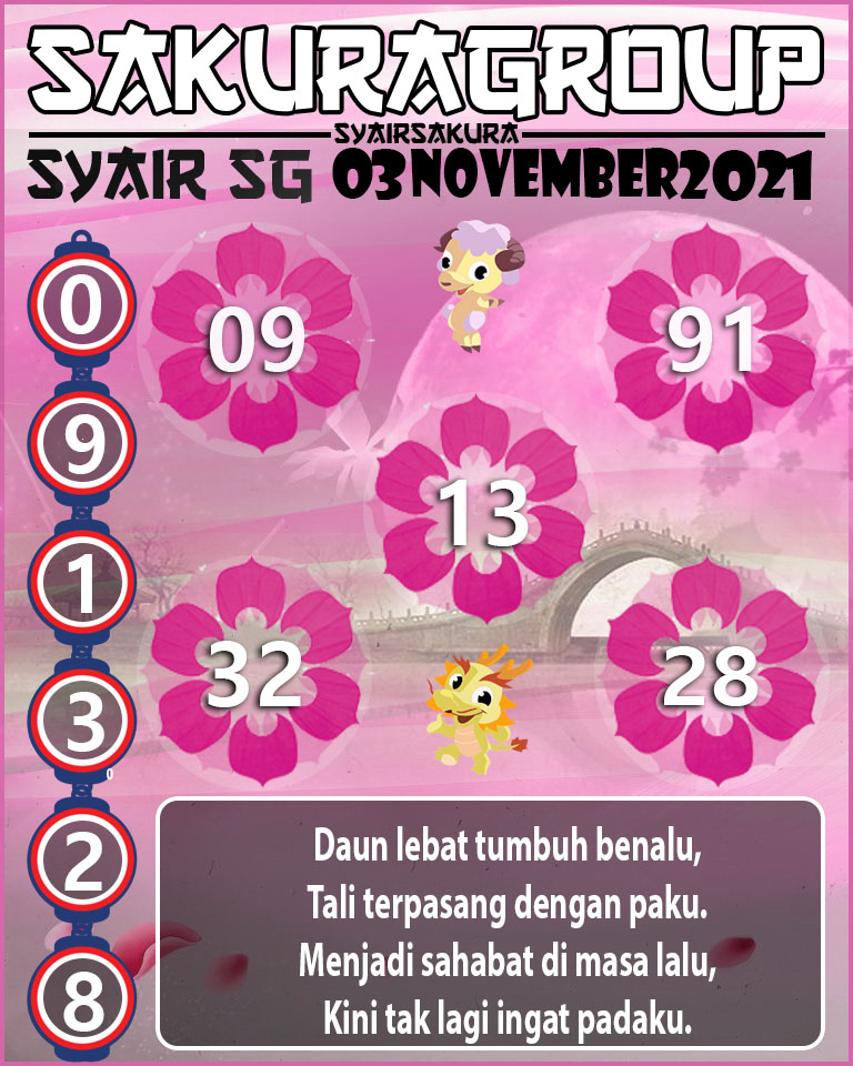 SYAIR TOGEL SINGAPORE