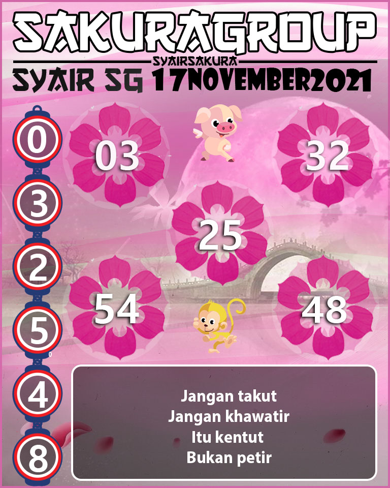 SYAIR TOGEL SINGAPORE