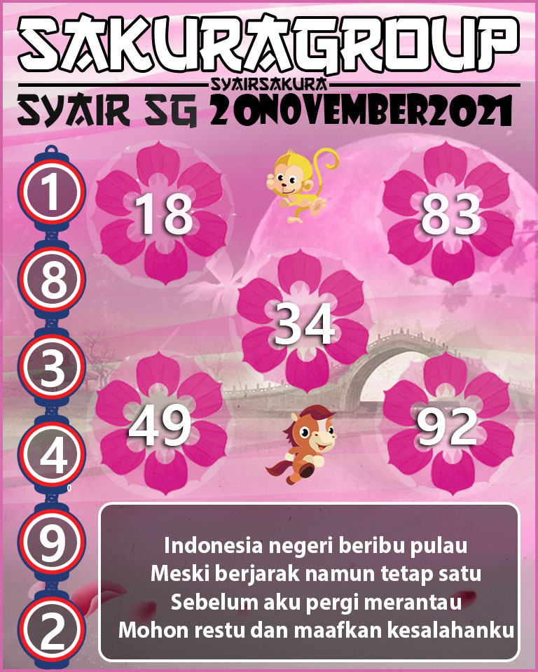 SYAIR TOGEL SINGAPORE