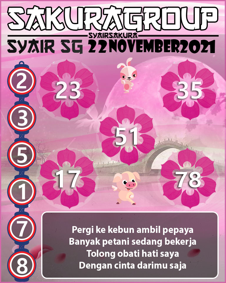 SYAIR TOGEL SINGAPORE