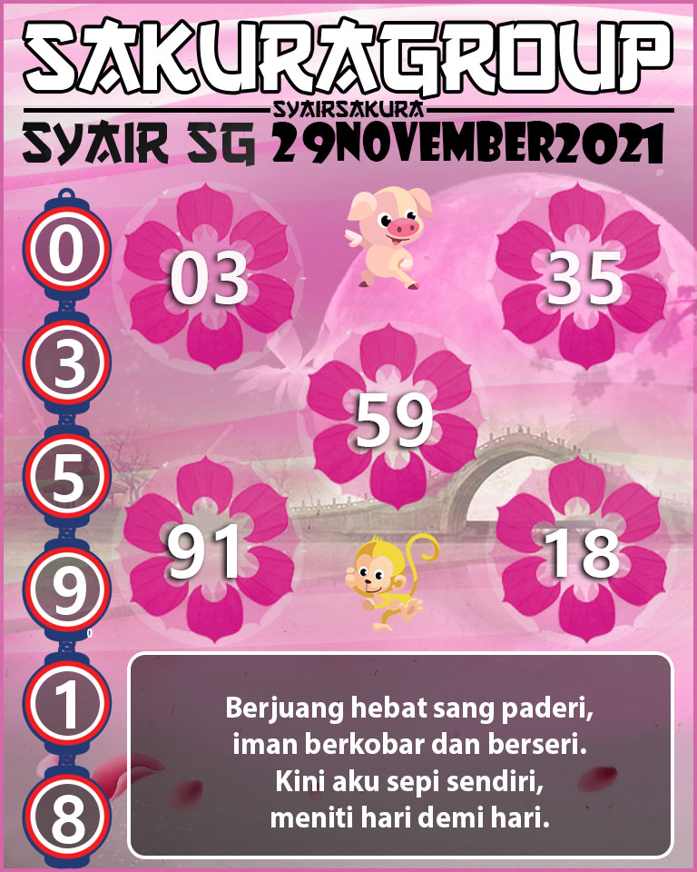 SYAIR TOGEL SINGAPORE