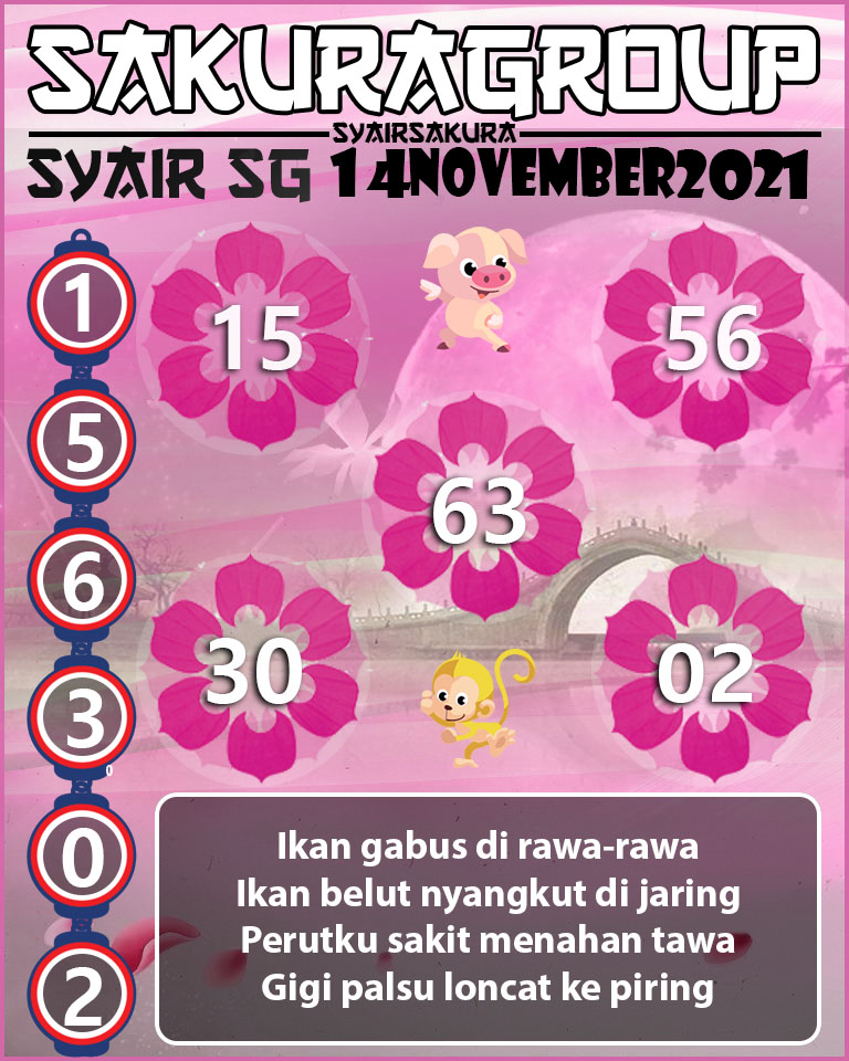 SYAIR TOGEL SINGAPORE