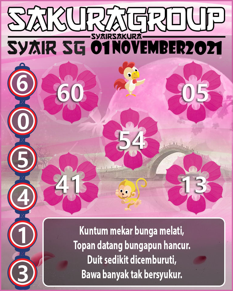 SYAIR TOGEL SINGAPORE