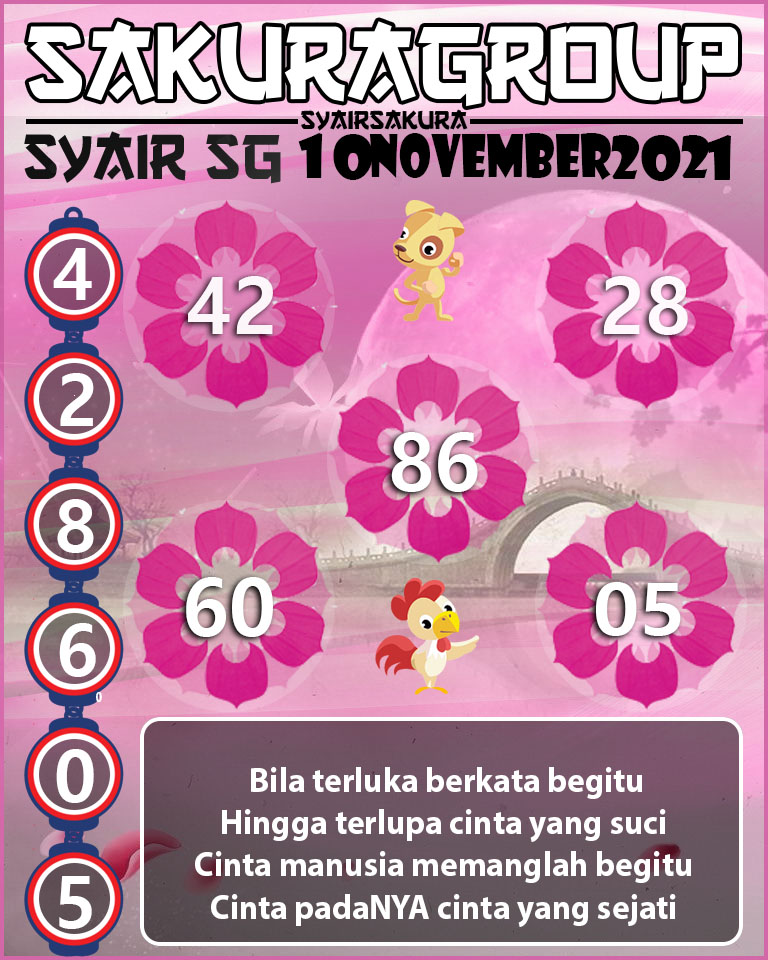 SYAIR TOGEL SINGAPORE