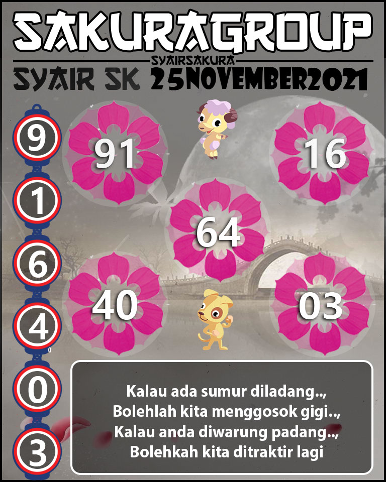 SYAIR TOGEL SLOVAKIA