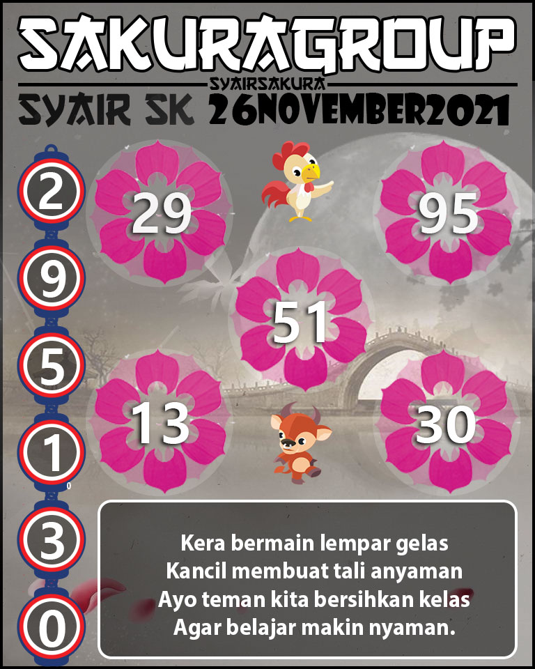 SYAIR TOGEL SLOVAKIA