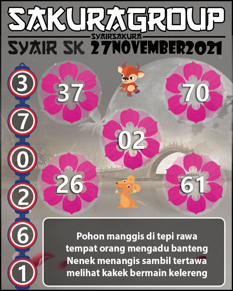 SYAIR TOGEL SLOVAKIA