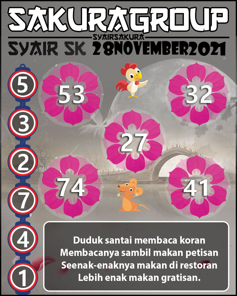 SYAIR TOGEL SLOVAKIA