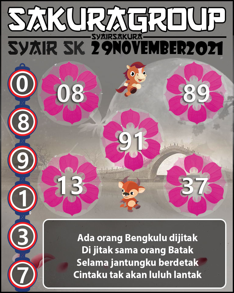 SYAIR TOGEL SLOVAKIA