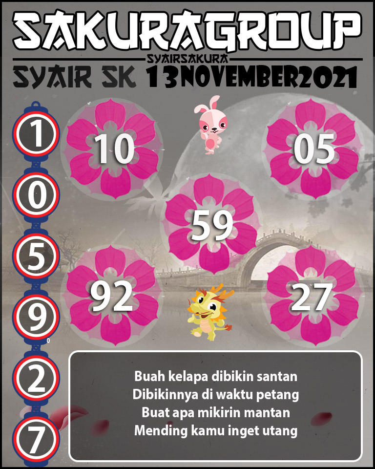 SYAIR TOGEL SLOVAKIA