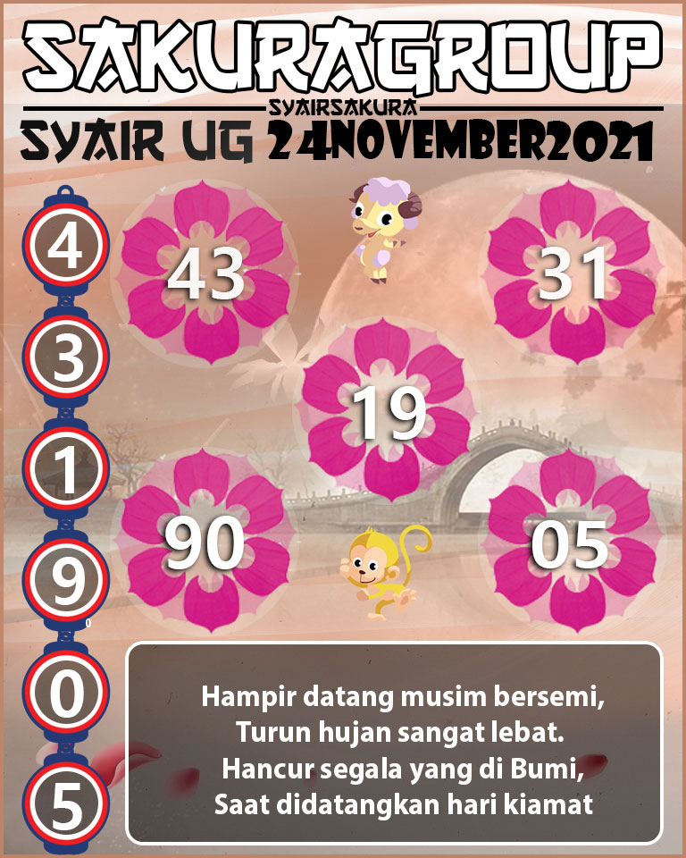 SYAIR TOGEL UGANDA