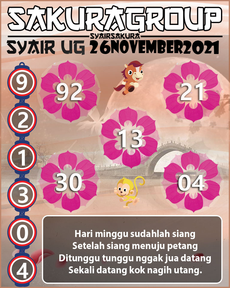 SYAIR TOGEL UGANDA