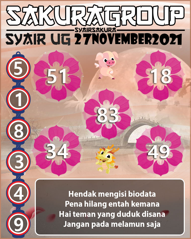 SYAIR TOGEL UGANDA