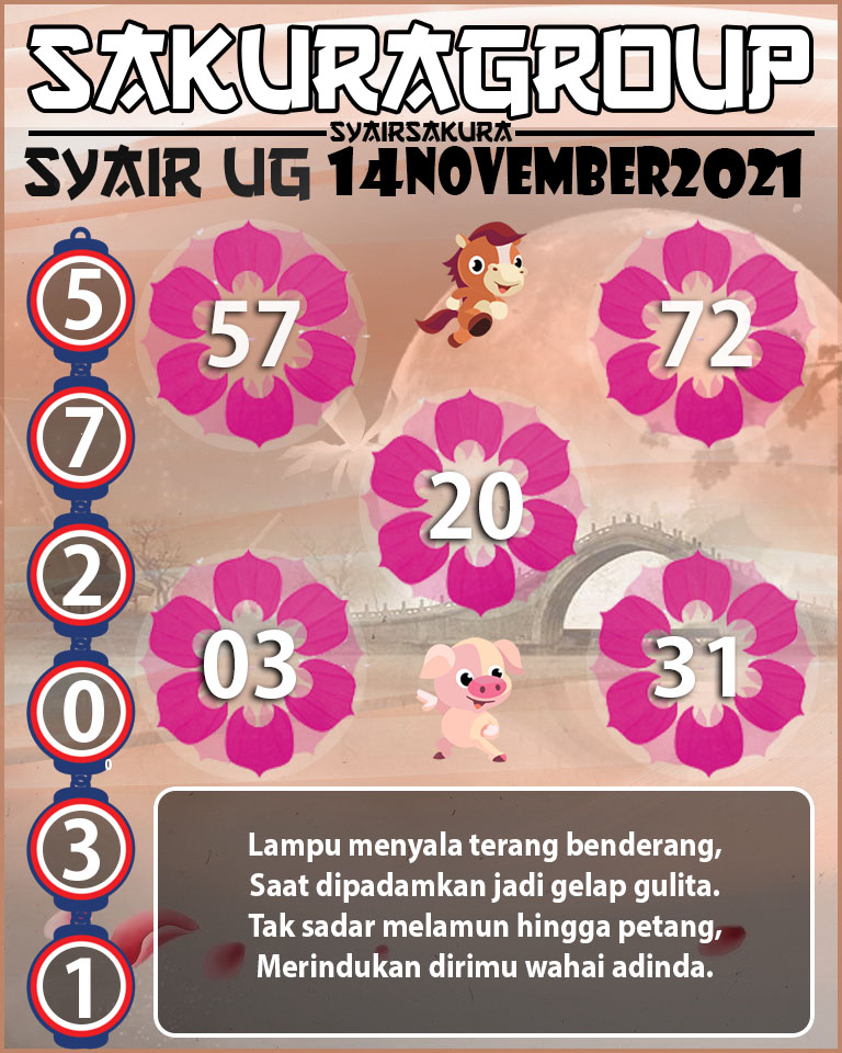 SYAIR TOGEL UGANDA