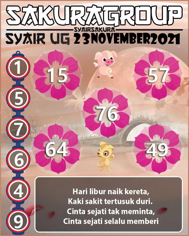 SYAIR TOGEL UGANDA