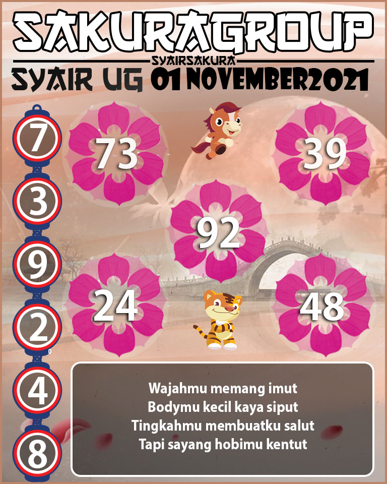 SYAIR TOGEL UGANDA