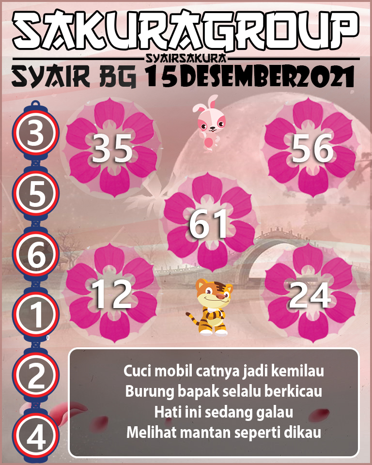 SYAIR TOGEL BELGIUM