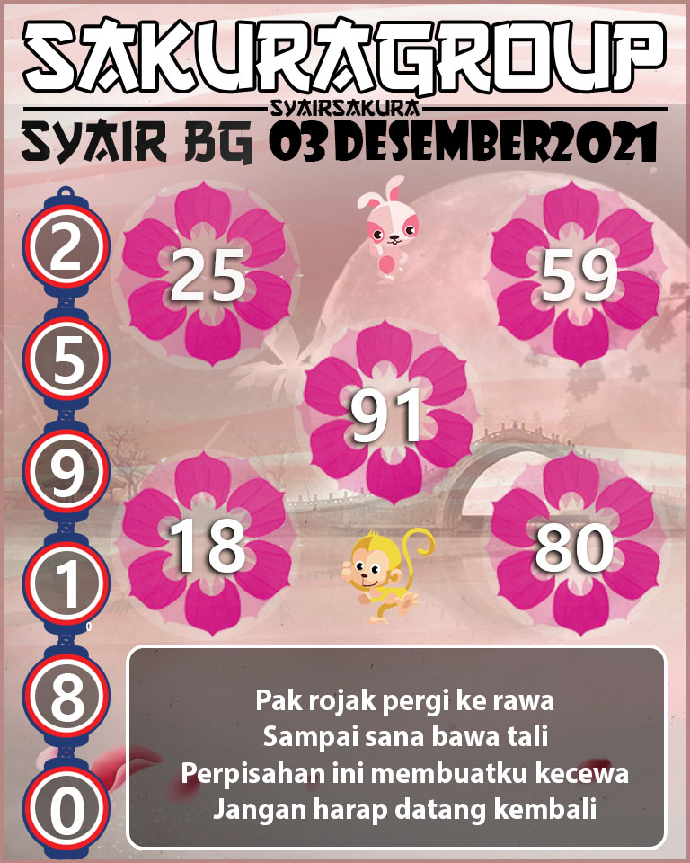 SYAIR TOGEL BELGIUM