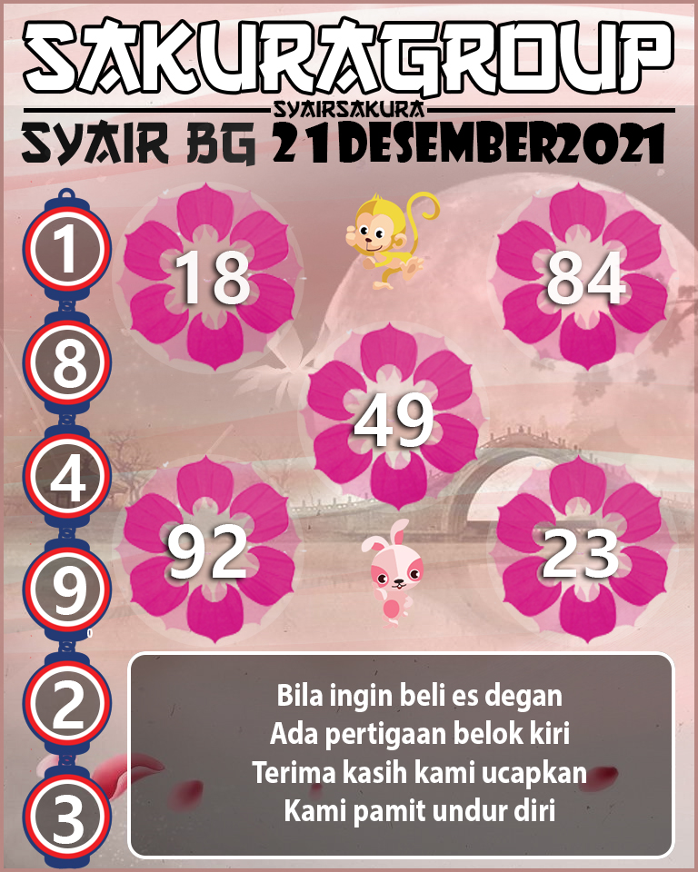 SYAIR TOGEL BELGIUM