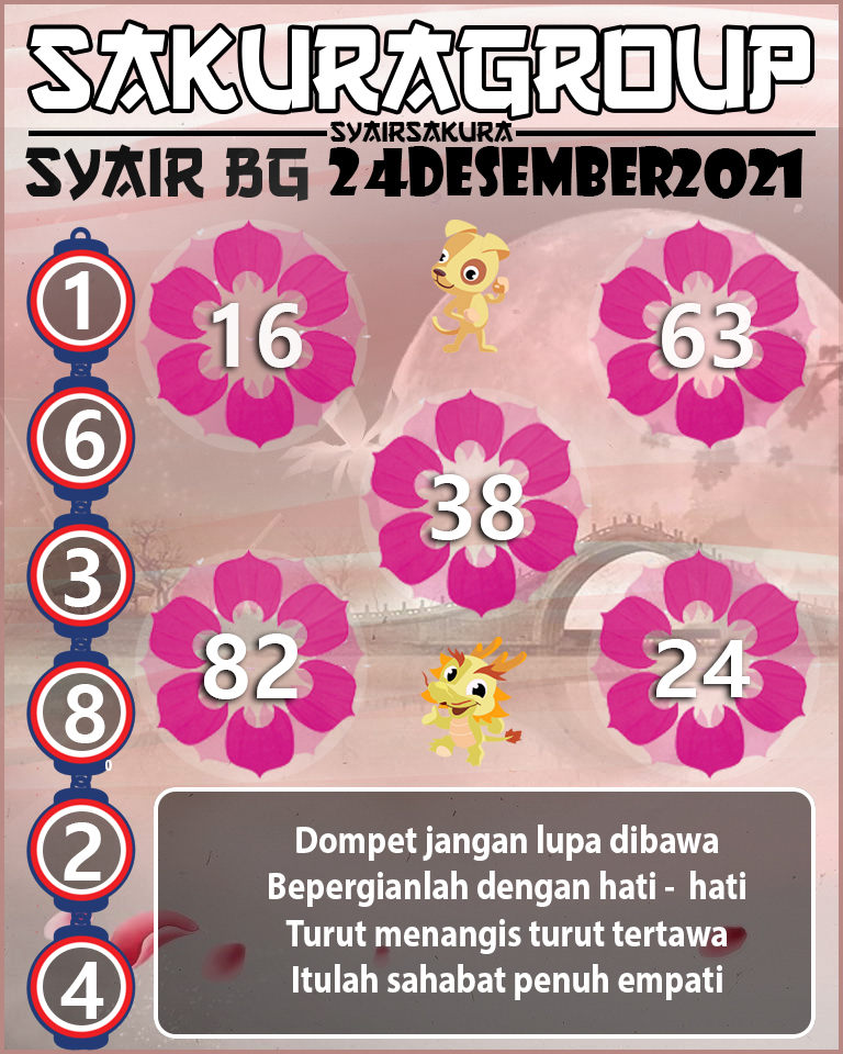 SYAIR TOGEL BELGIUM