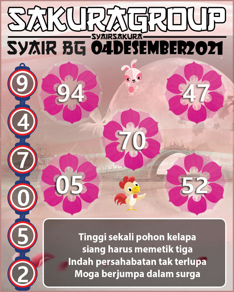 SYAIR TOGEL BELGIUM