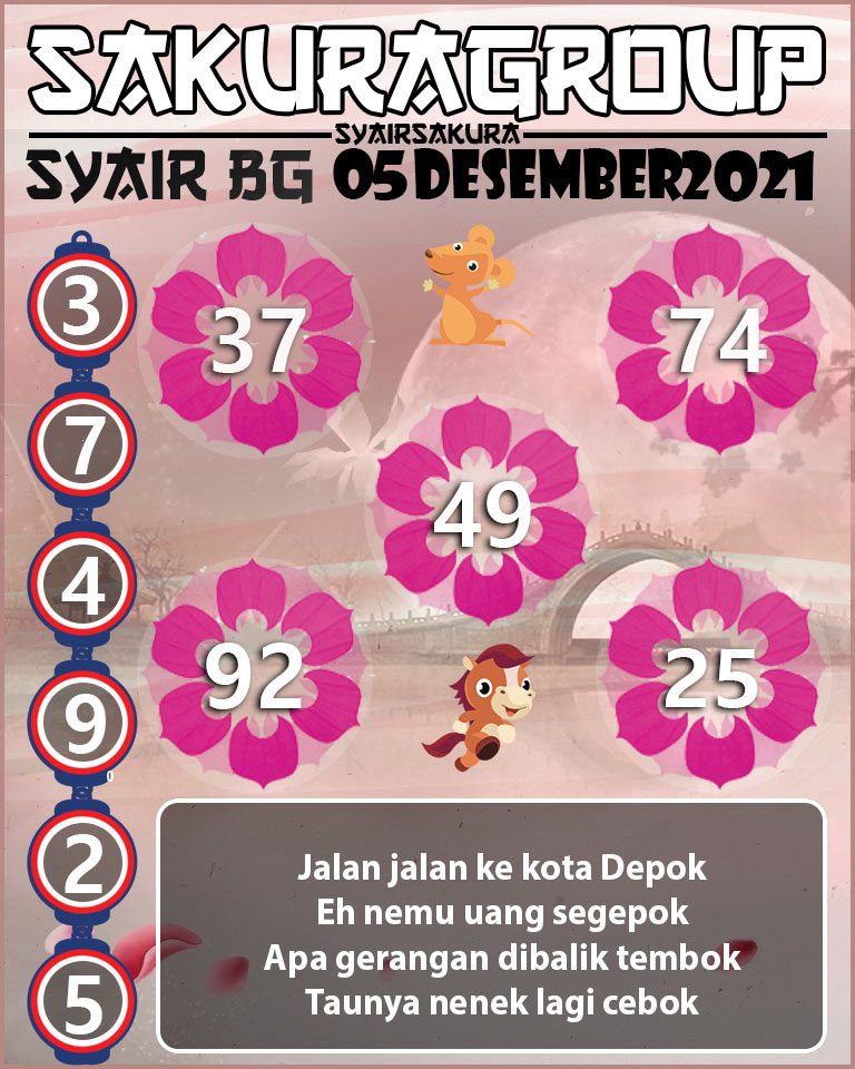 SYAIR TOGEL BELGIUM