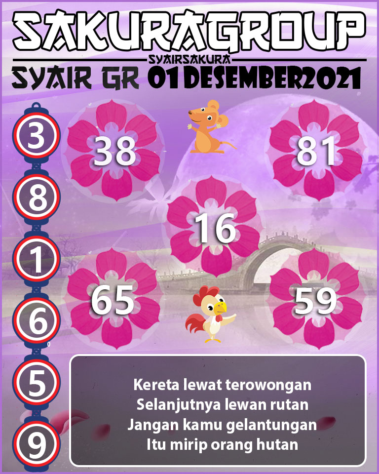 SYAIR TOGEL GIRONA