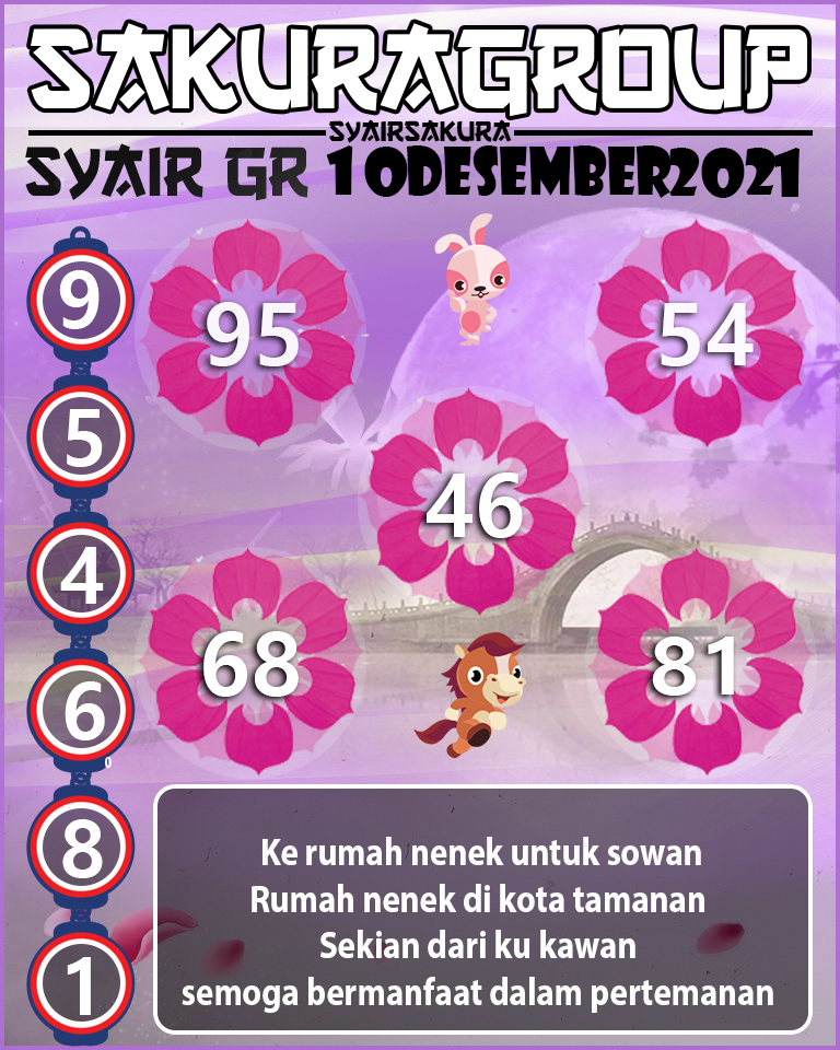 SYAIR TOGEL GIRONA