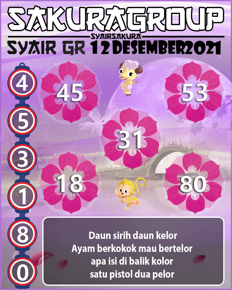 SYAIR TOGEL GIRONA