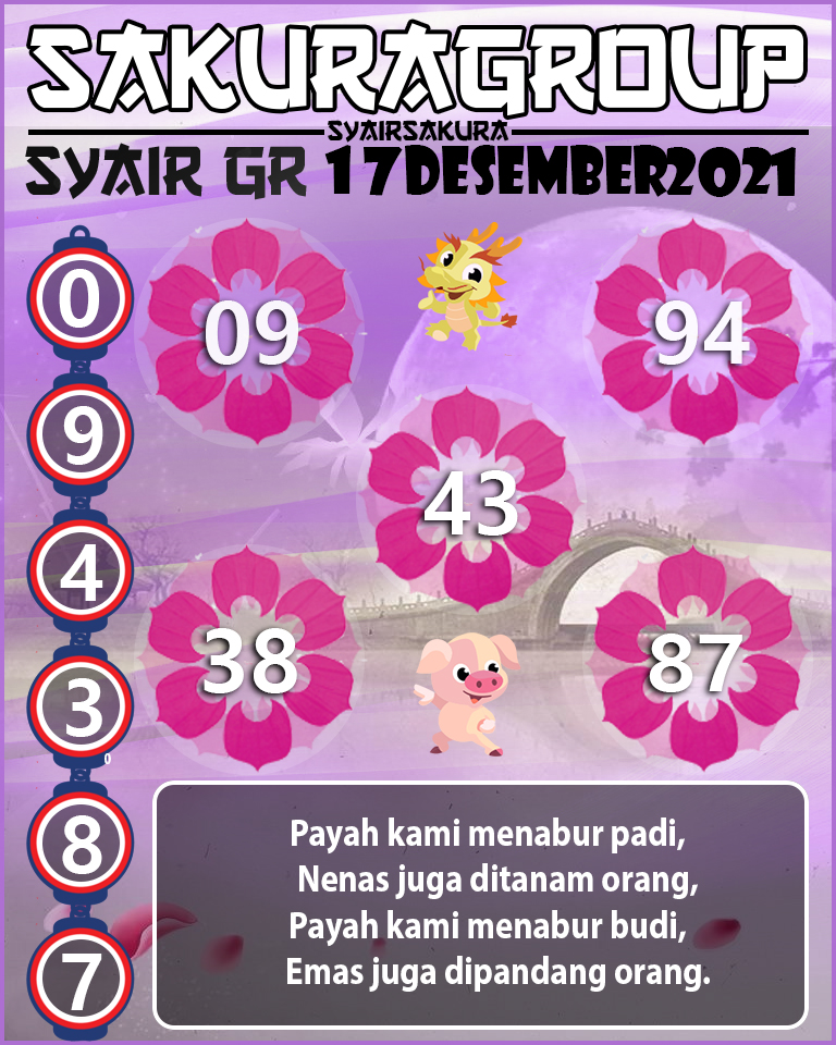 SYAIR TOGEL GIRONA