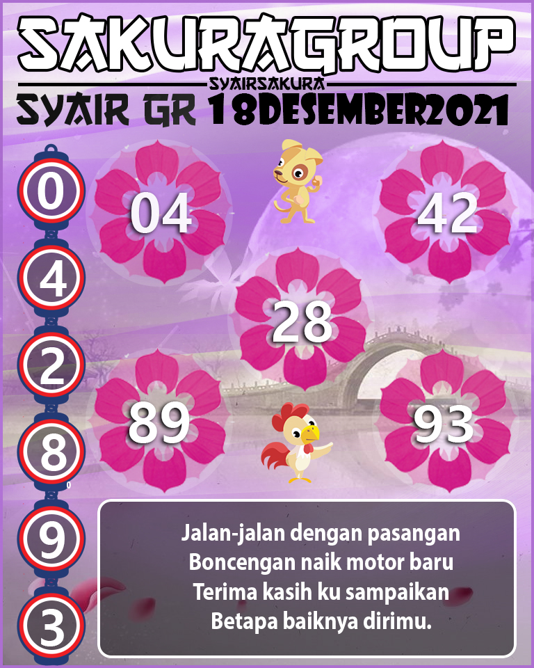 SYAIR TOGEL GIRONA