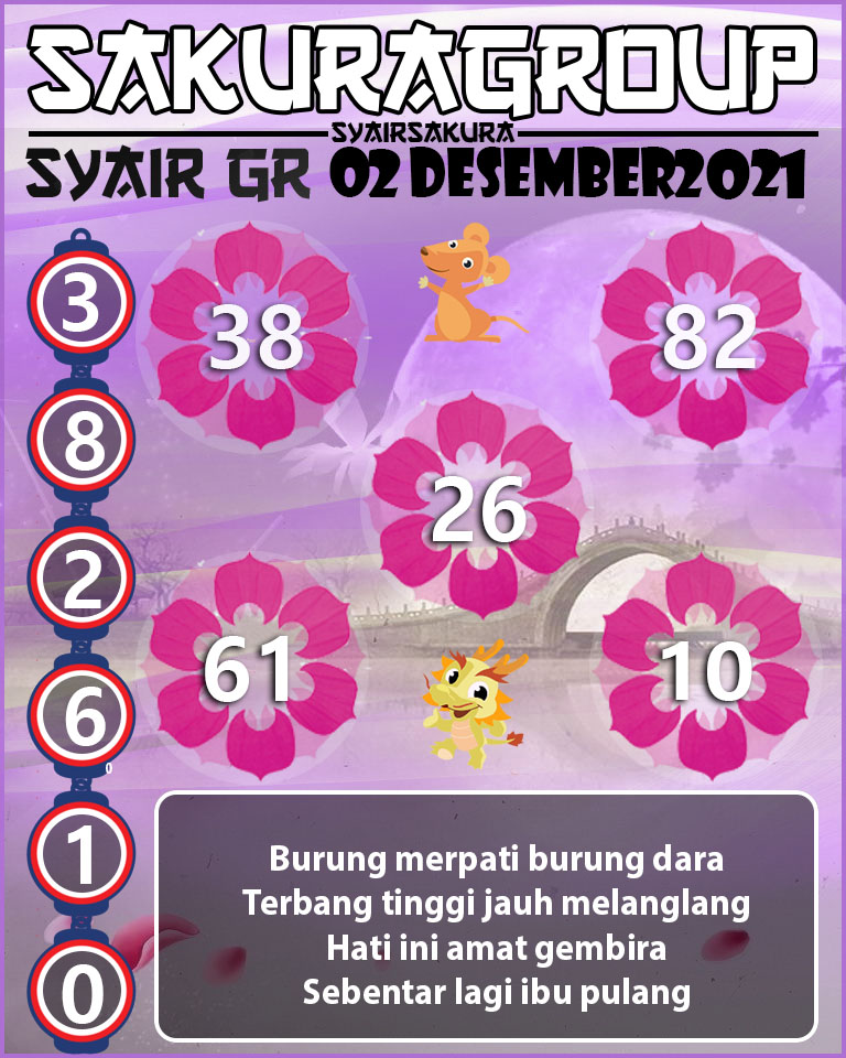 SYAIR TOGEL GIRONA