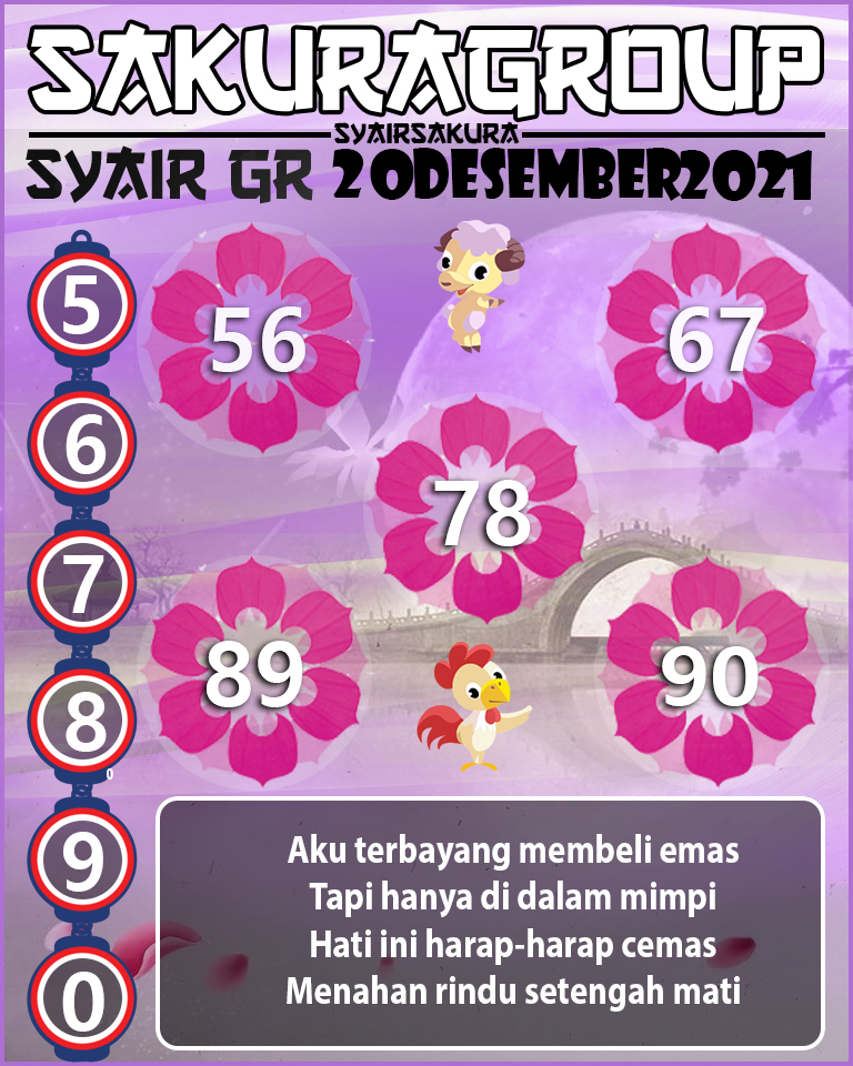 SYAIR TOGEL GIRONA