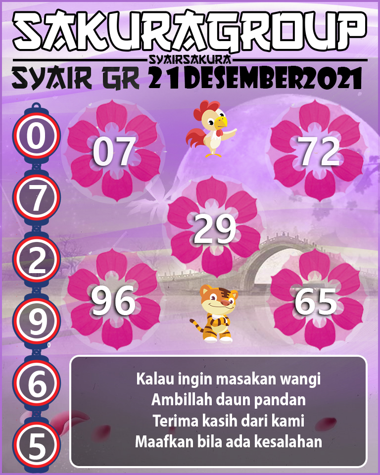 SYAIR TOGEL GIRONA