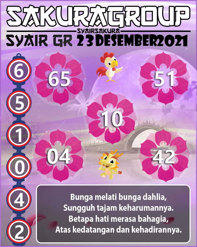 SYAIR TOGEL GIRONA