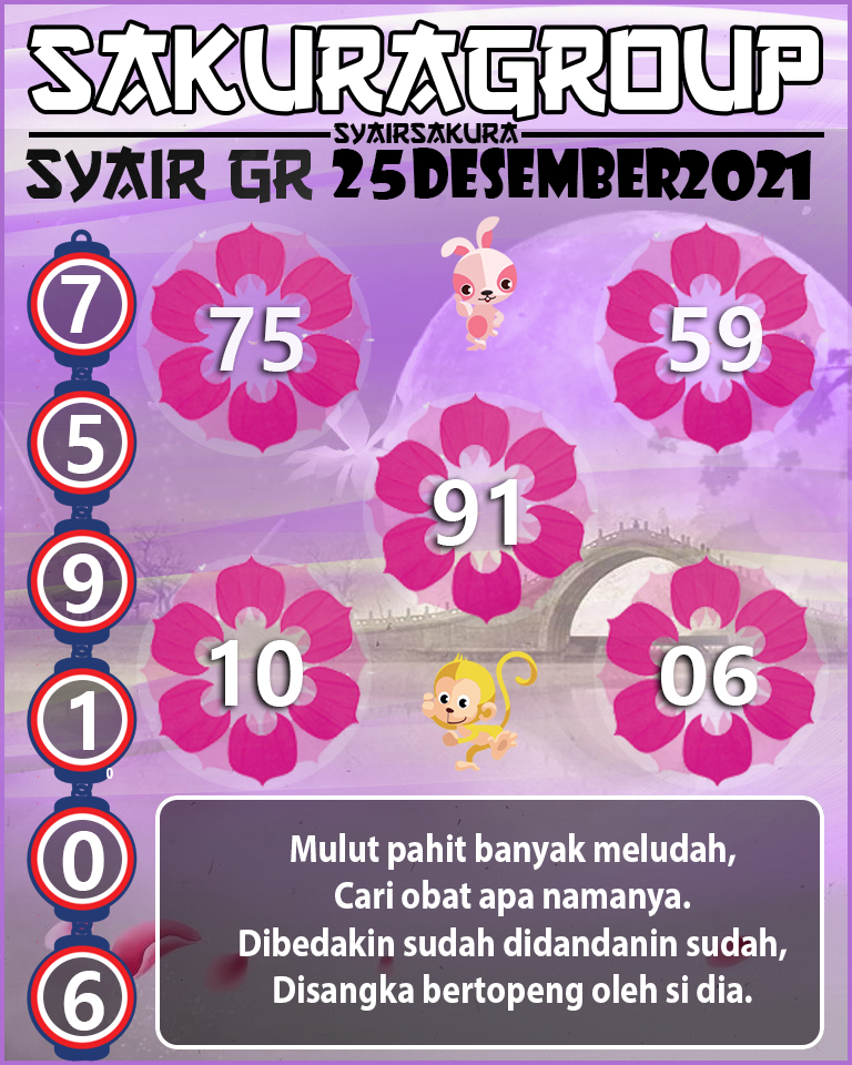 SYAIR TOGEL GIRONA