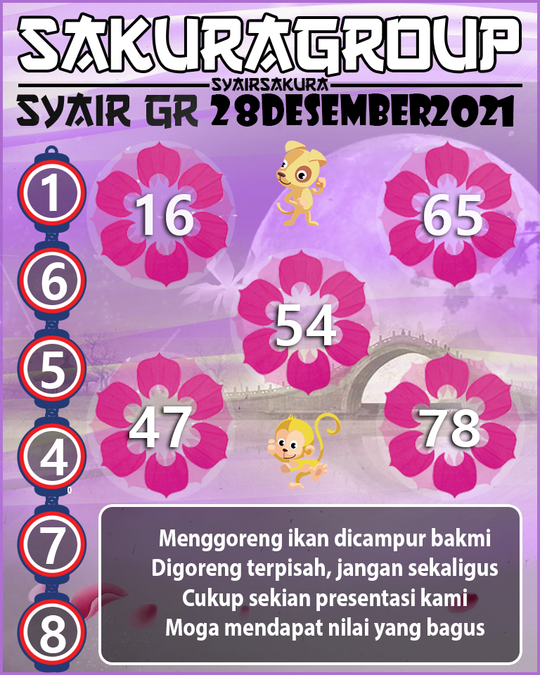 SYAIR TOGEL GIRONA