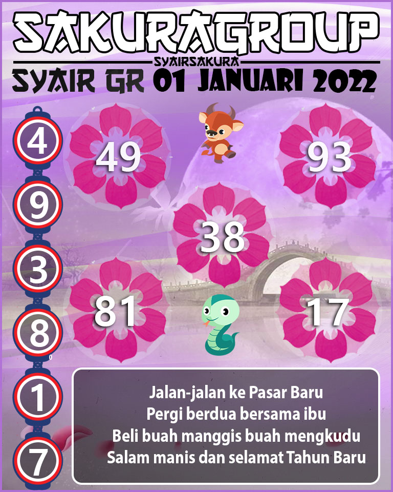 SYAIR TOGEL GIRONA