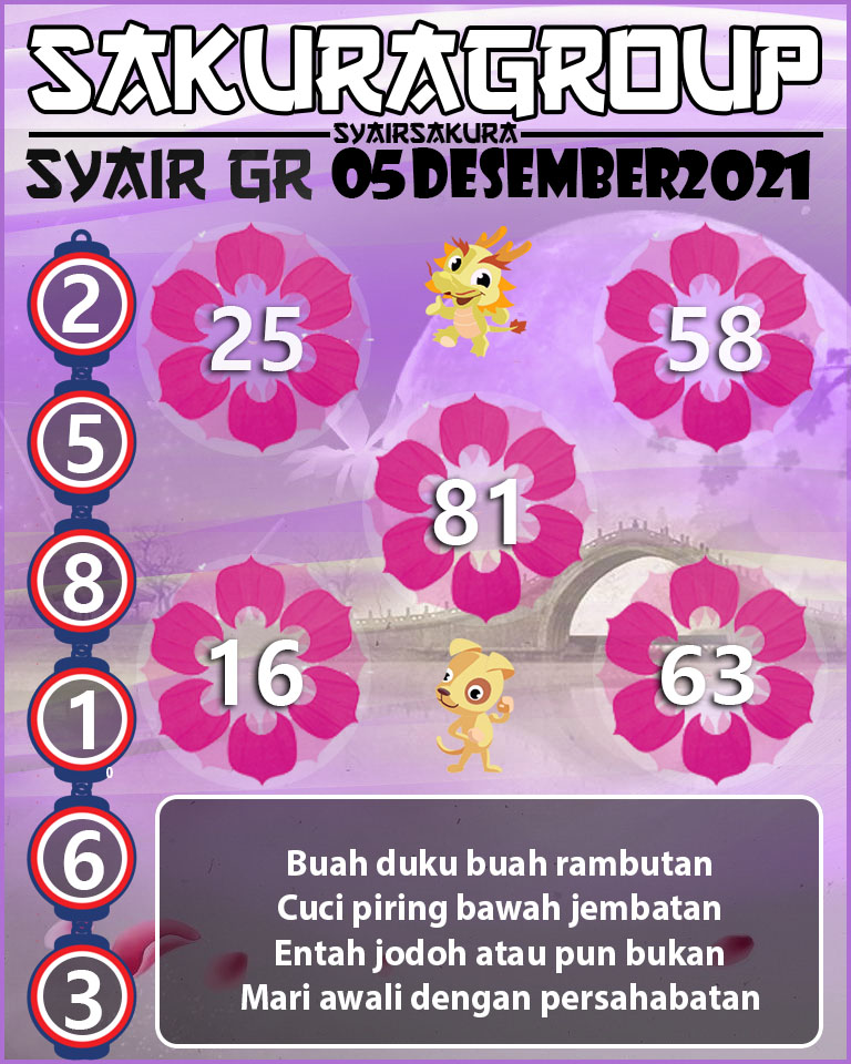 SYAIR TOGEL GIRONA