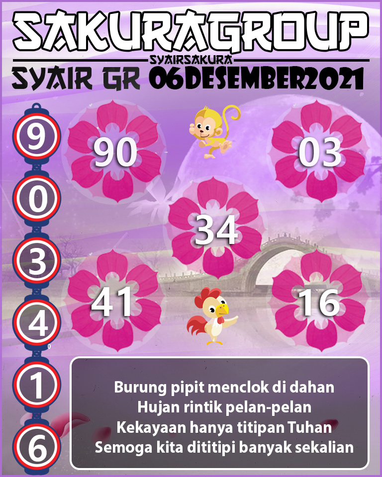 SYAIR TOGEL GIRONA