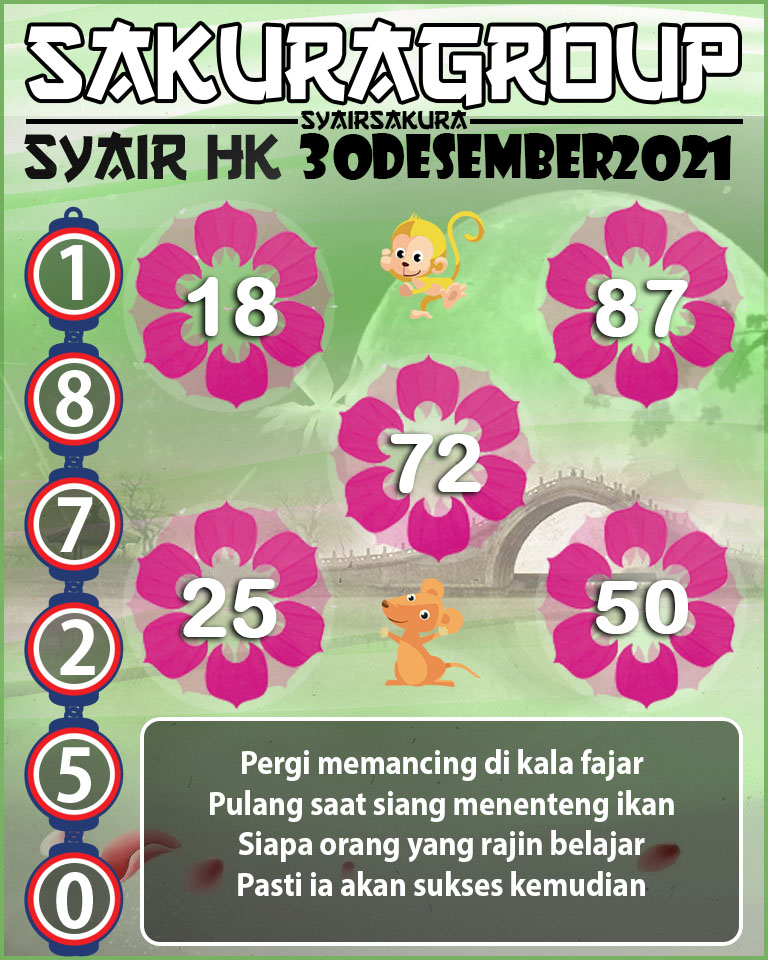 SYAIR TOGEL HONGKONG