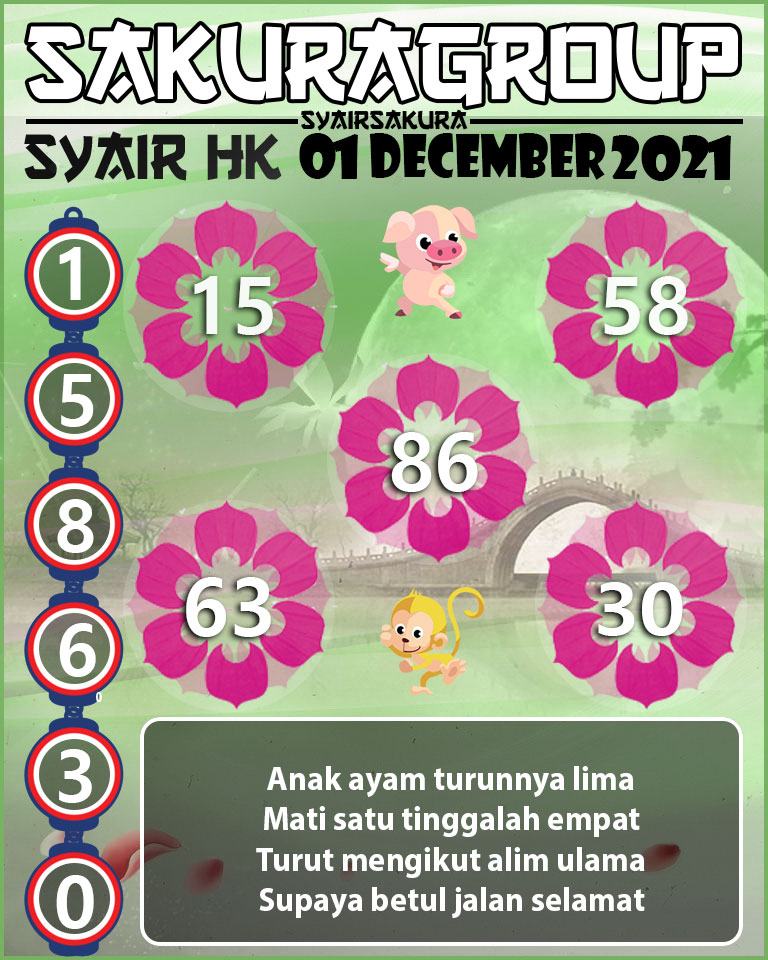 SYAIR TOGEL HONGKONG