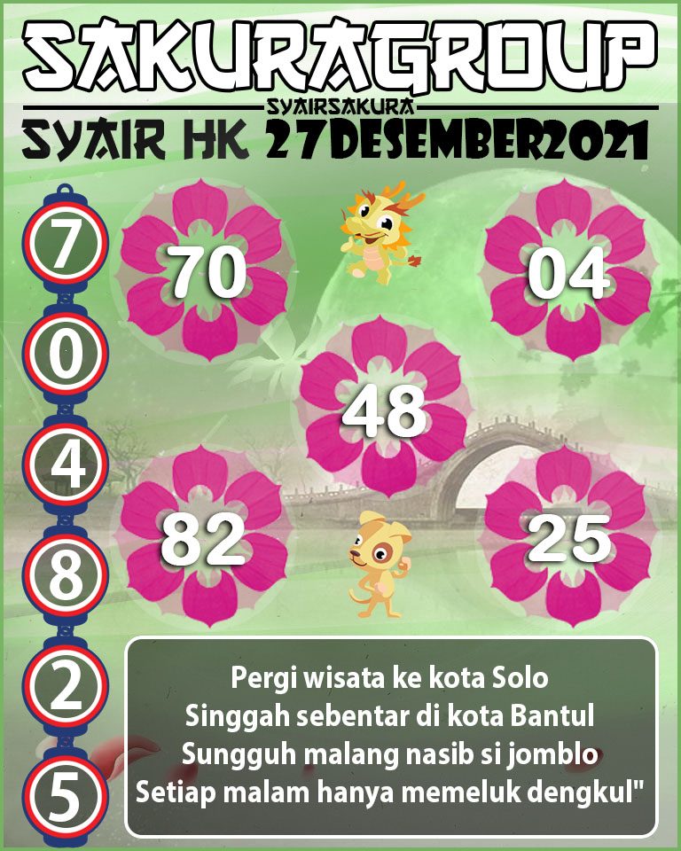 SYAIR TOGEL HONGKONG