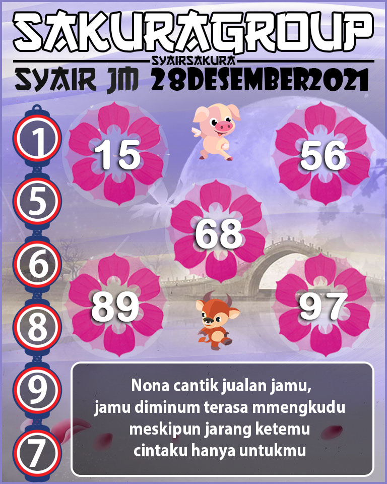 SYAIR TOGEL JAMAICA