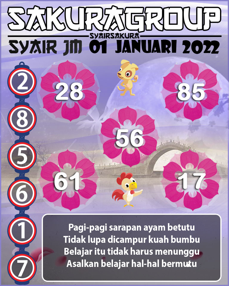 SYAIR TOGEL JAMAICA