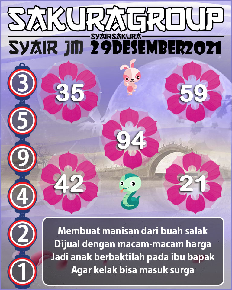 SYAIR TOGEL JAMAICA