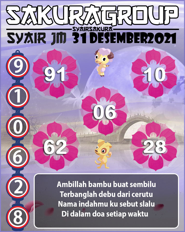 SYAIR TOGEL JAMAICA